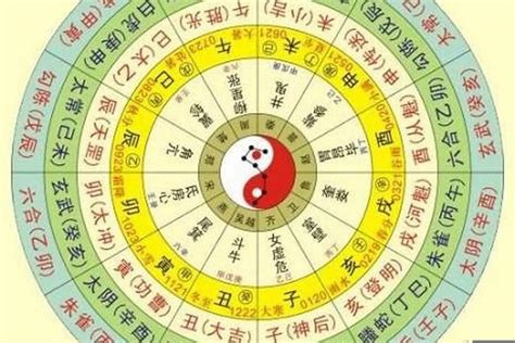 八字如何看|生辰八字算命、五行喜用神查询（免费测算）